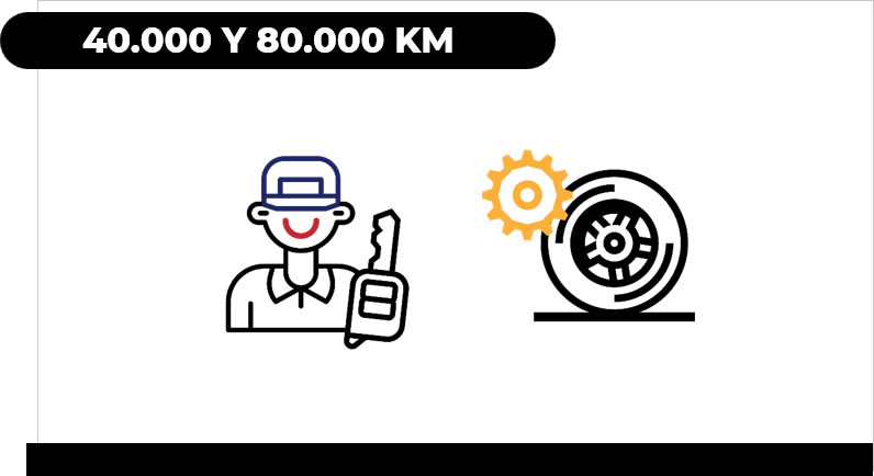 40k-80k
