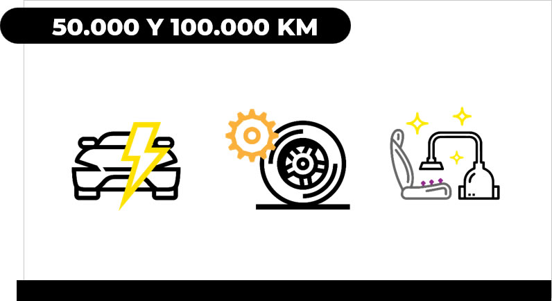 50k-100k