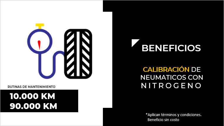 calibracion
